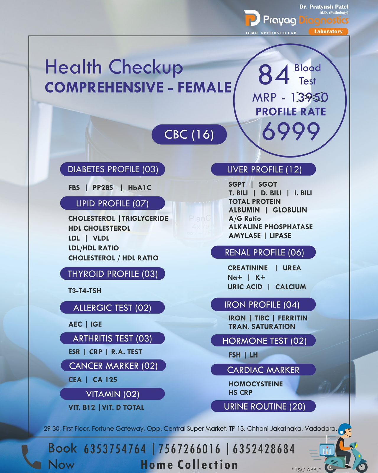 Health Checkup for Female